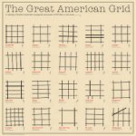 220px-American_Grid_Comparison.jpg